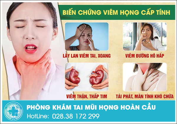 Viêm họng cấp - bệnh lý chớ nên coi thường!